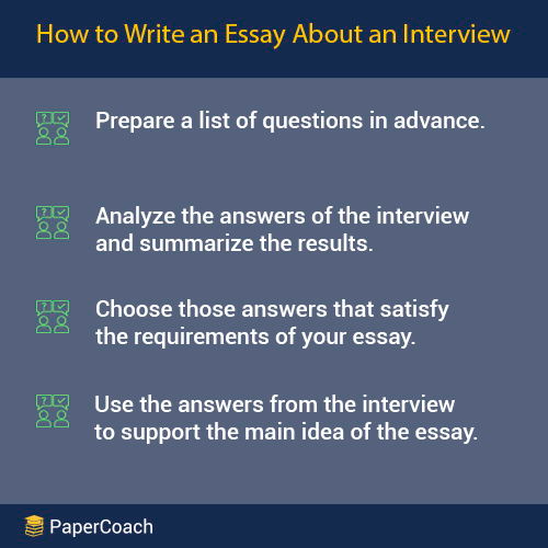 How to Write an Essay About an Interview How to Write an Essay About an Interview